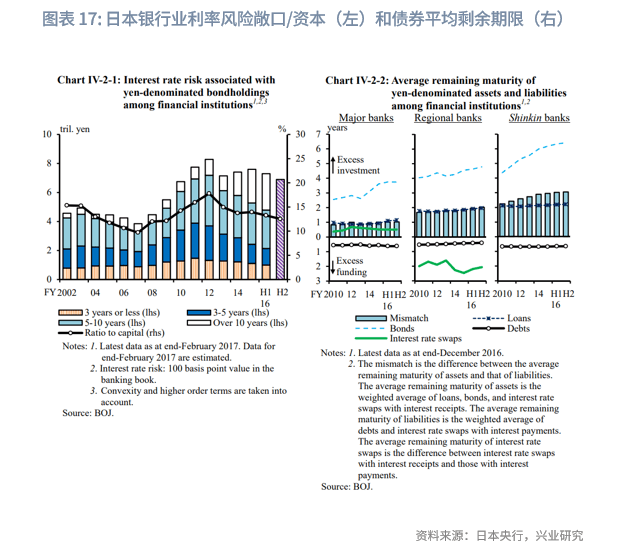 银行日元理财，全球金融环境下的策略与机遇 银行日元理财