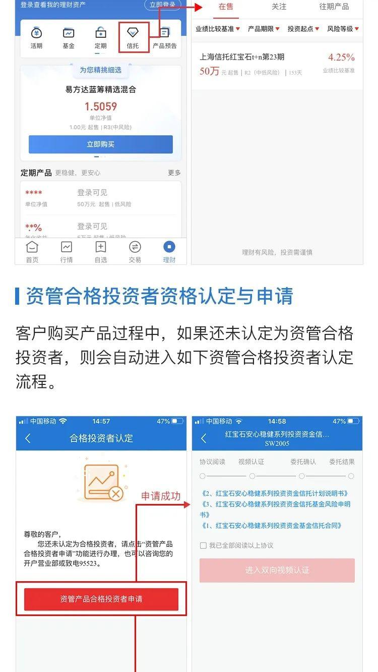 全面解析，最全委托理财投资产品 最全委托理财投资产品