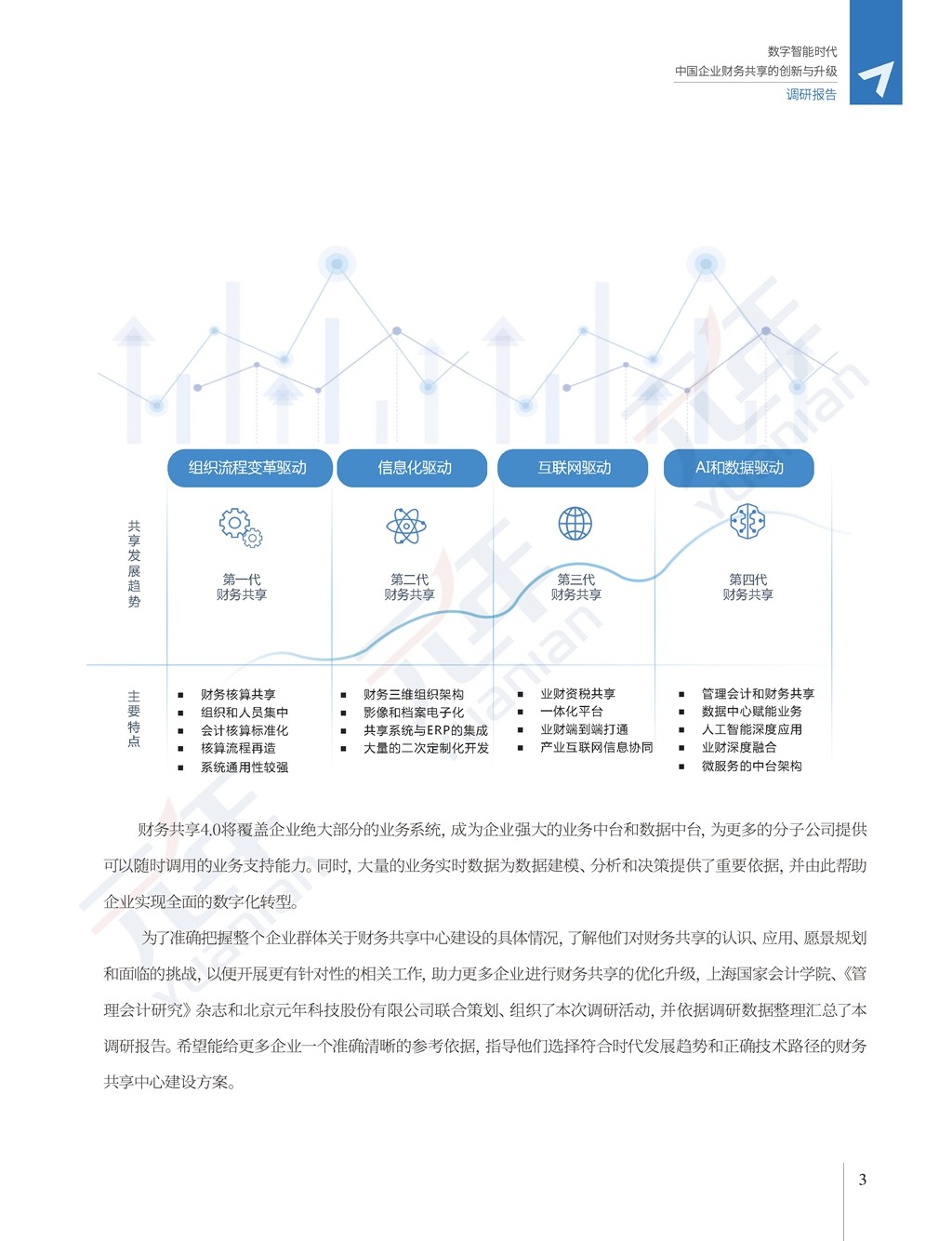 公司理财沙龙，探索现代企业财务管理的未来趋势 公司理财沙龙