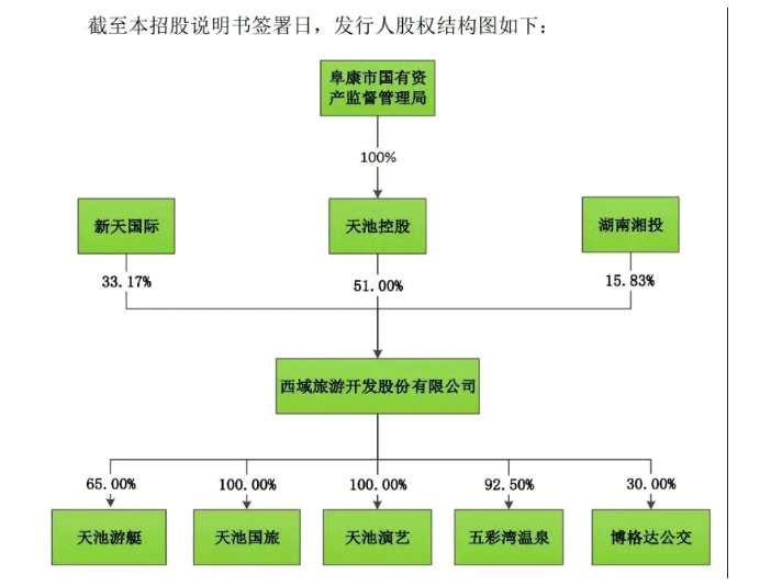 理财产品司法冻结的流程与案例分析 理财产品怎么司法冻结