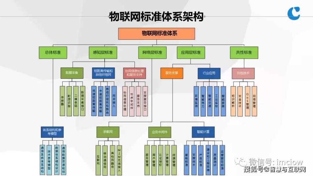 委托理财定义及其在现代金融环境中的应用与影响 委托理财定义