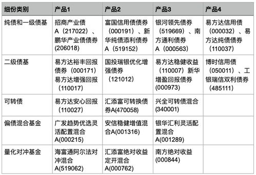银行理财产品亏损原因深度解析 银行理财为什么都亏了钱