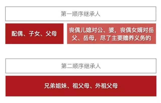 宸星悟空1号理财，全球视角下的财富管理新篇章 宸星悟空1号理财