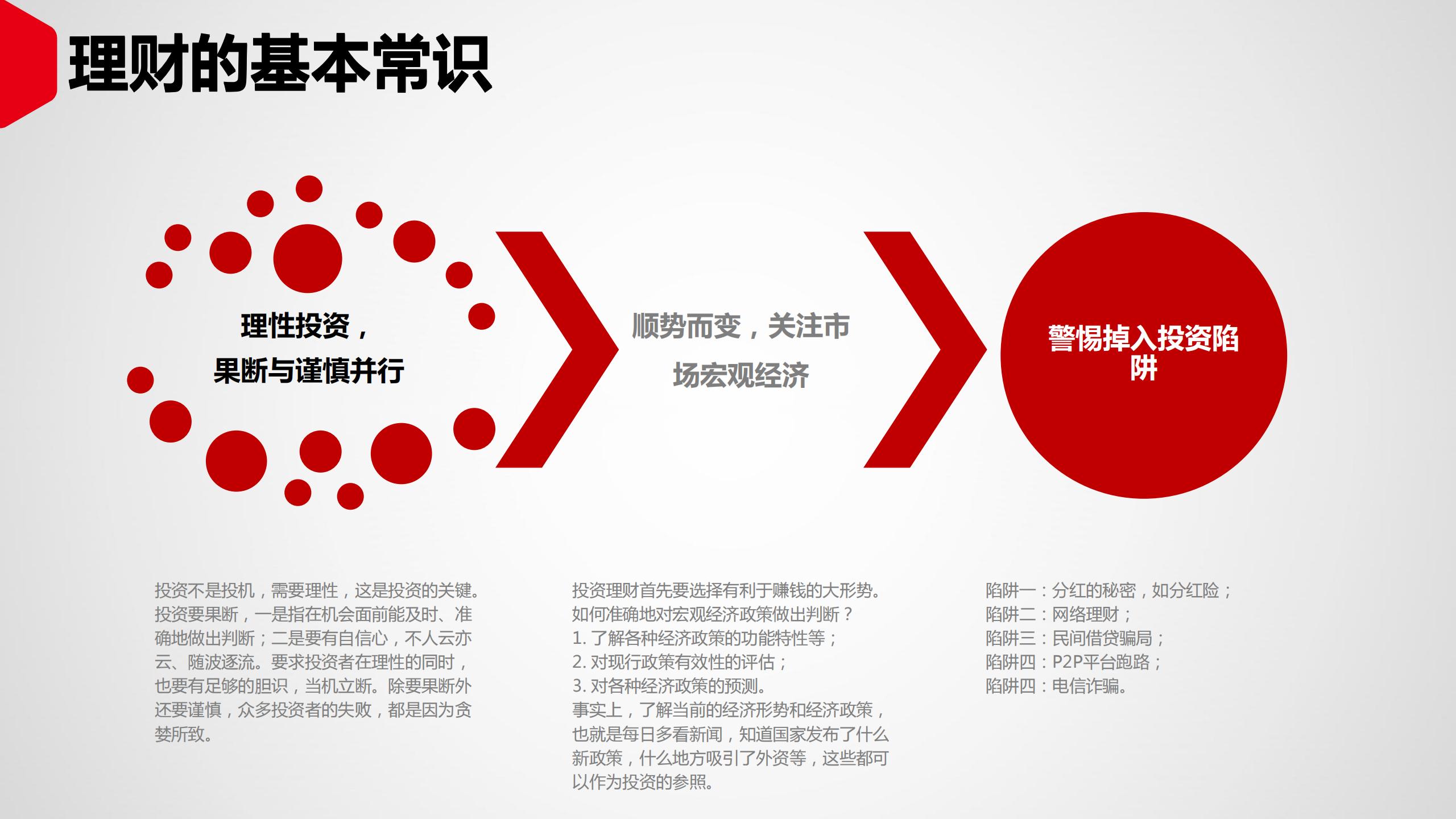 建信理财识财辨险，现代投资者的必备能力 建信理财识财辨险