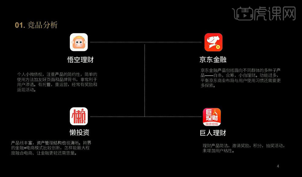 UI卡片在理财领域的应用与前景展望 ui卡片理财