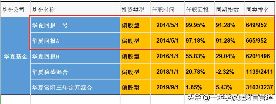 巨人理财立案，金融监管下的风险与挑战 巨人理财立案