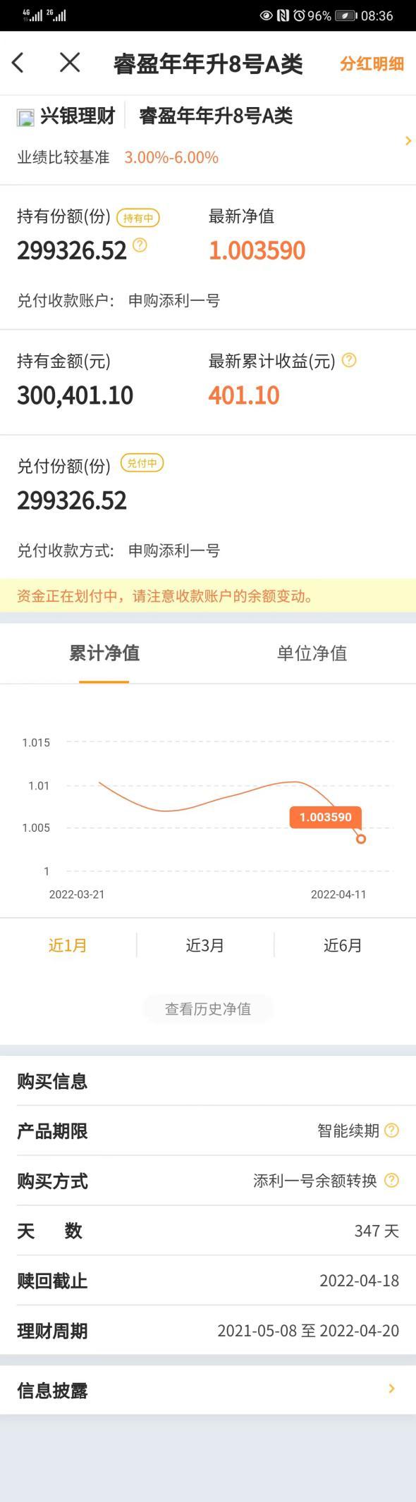钱大掌柜理财产品到期，市场分析与未来展望 钱大掌柜理财产品到期
