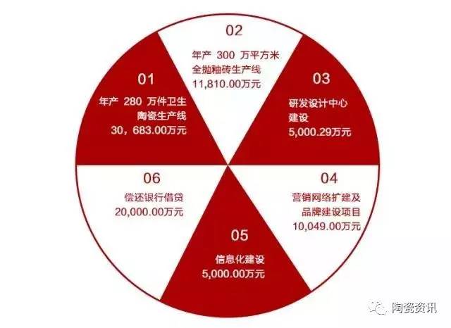 世茂股份员工理财之路，策略与实践 世茂股份员工理财怎么样