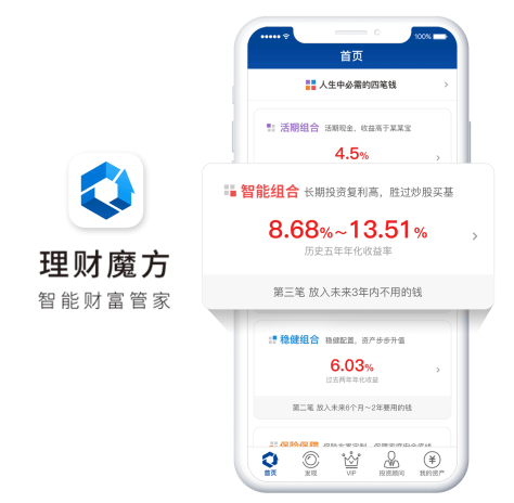 盈米财富理财魔方，财富管理与未来趋势的探索 盈米财富理财魔方