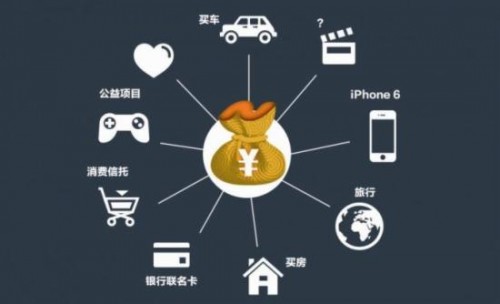 优签理财，现代金融服务的创新之路 优签理财做什么的