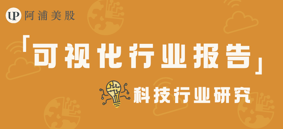 白条理财通道，金融科技下的新机遇与挑战 白条理财通道