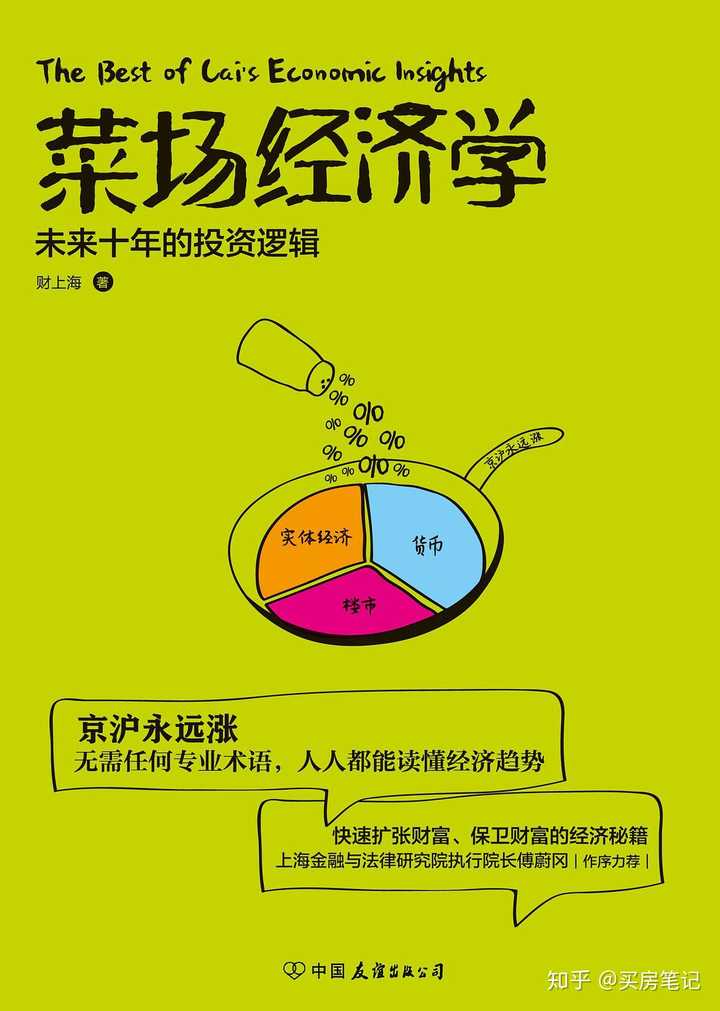 理财中的经济学—探索财富增长之道 理财中的经济学百度网盘