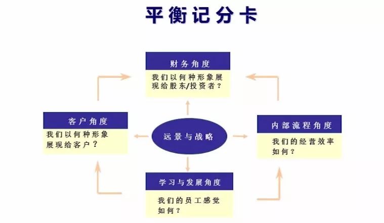 每月房贷理财，平衡家庭财务与长期财富规划 每月房贷理财