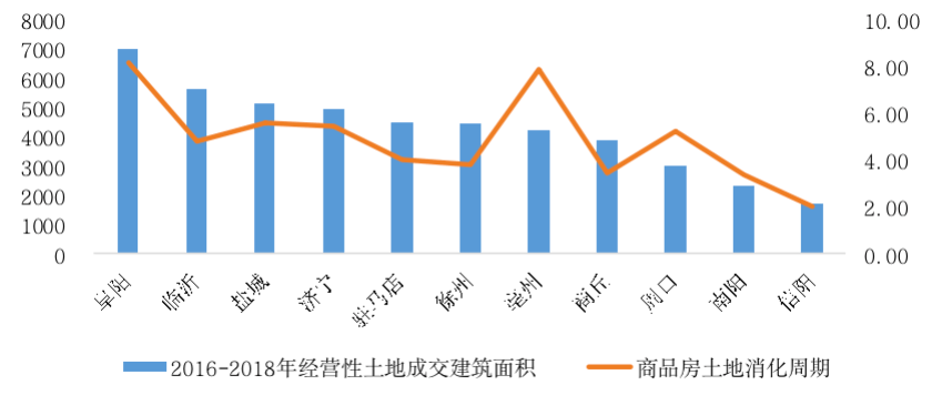 铼基金投资领域探索与市场分析 铼基金有哪些