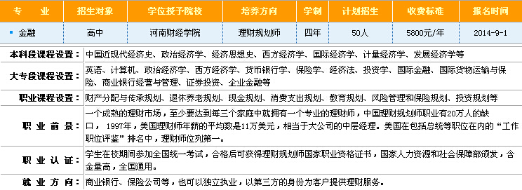 临朐县理财规划师任用—金融新篇章的开启 临朐县理财规划师任用