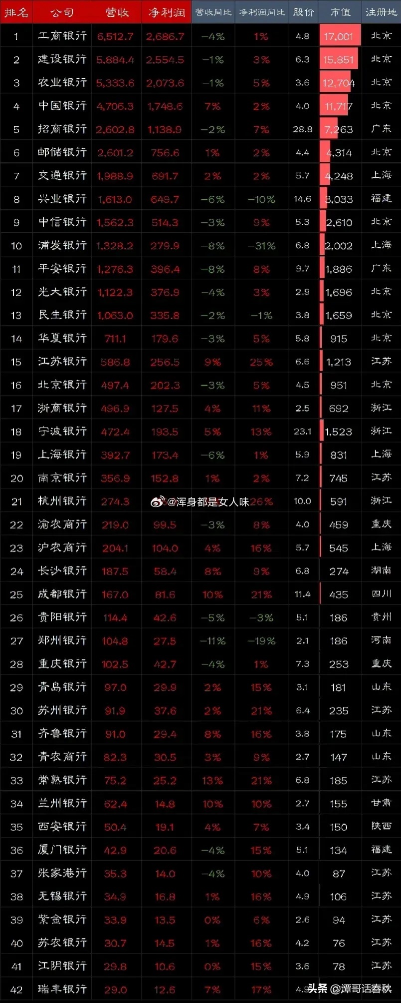 HT理财收益，全球时事背景下的财富增长策略 ht理财收益