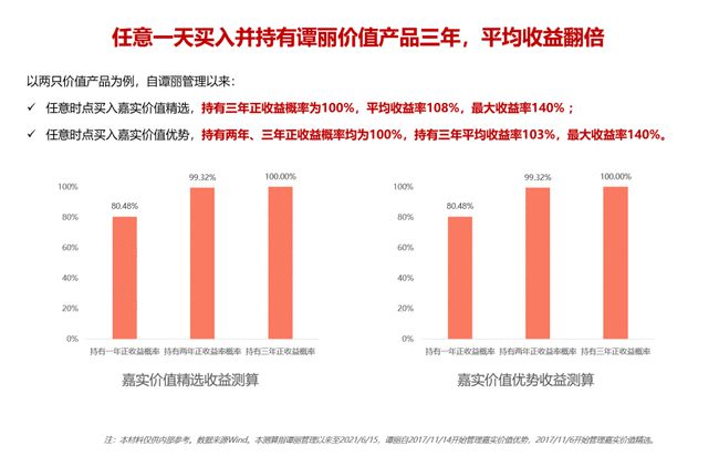 基金经理陈立启的投资智慧与市场洞察 基金经理陈立启