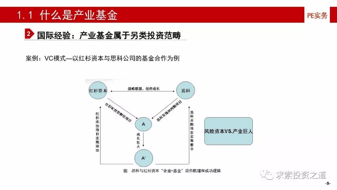 基金防风险能力深度分析 基金防风险能力分析