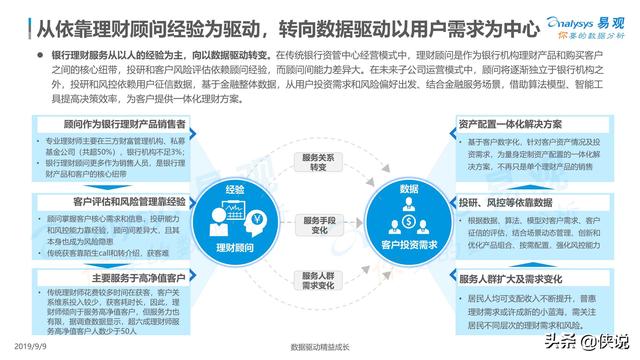 国企现金理财，新时代的金融策略与实践 国企现金理财