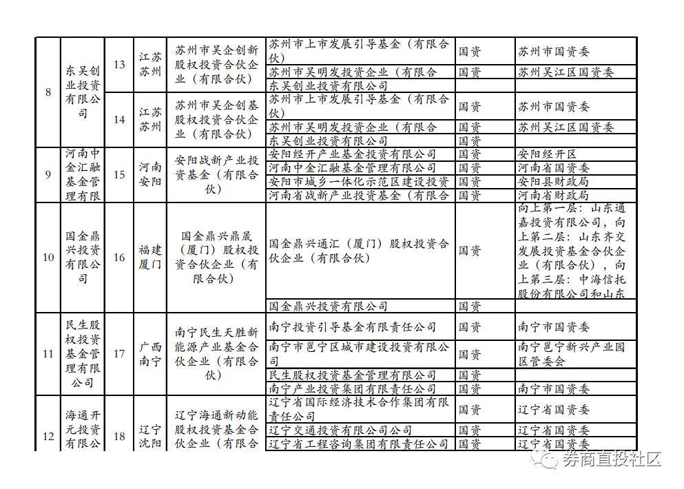 基金012355净值解析与市场动态观察 基金012355净值