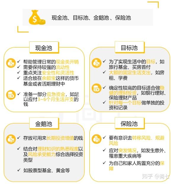 女青年如何投资理财的探索与策略 女青年怎么投资理财的