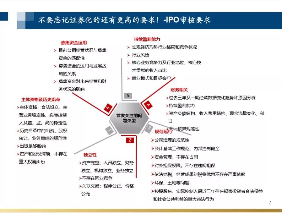基金申报书写作师资培训的深度解析与未来展望 基金申报书写作师资培训