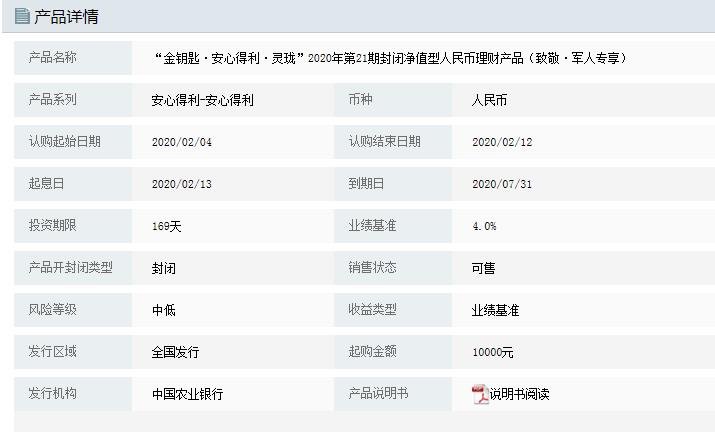 农行理财产品一万元保本吗？从国际时事视角看理财产品风险与收益 农行理财一万元保本吗