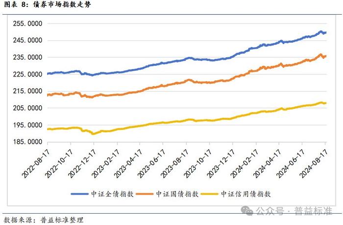 非固定期限理财产品，市场新动向与投资策略 非固定期限理财产品