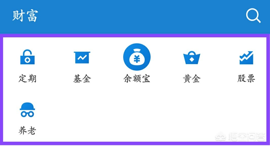 支付宝的理财，现代金融工具的必要性分析 支付宝的理财有必要做吗
