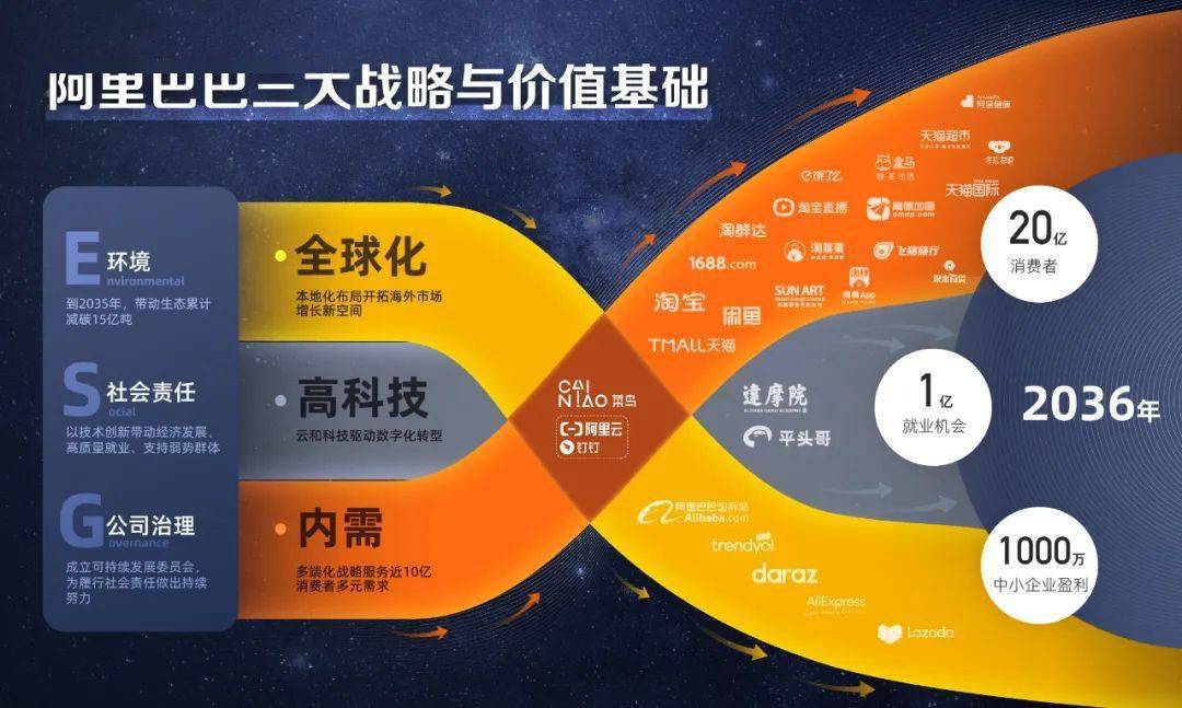 Victoria理财，现代理财策略与全球视野 victoria理财