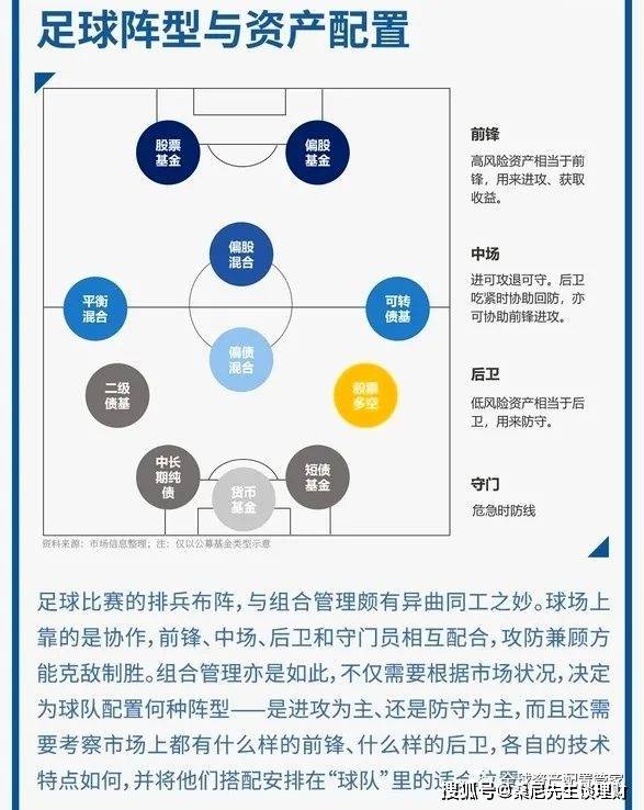 如何识别第三方理财—解析与选择的关键要素 如何识别第三方理财