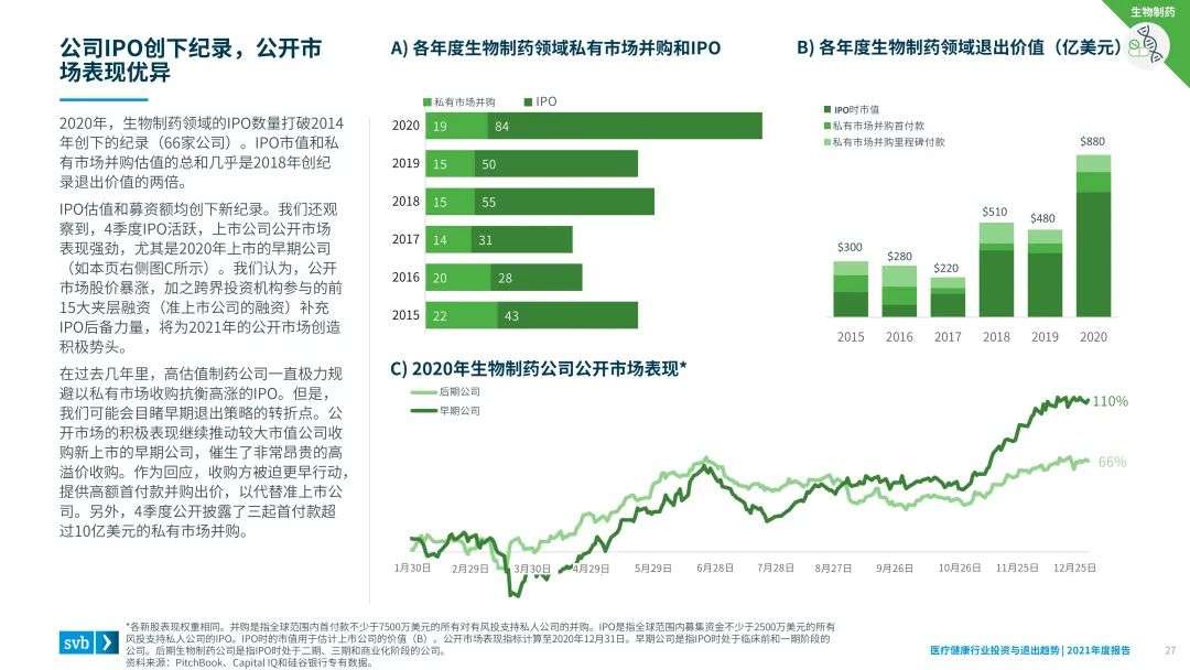 开放式基金净值与未来增长趋势的探索 开放式基金净值预测身高