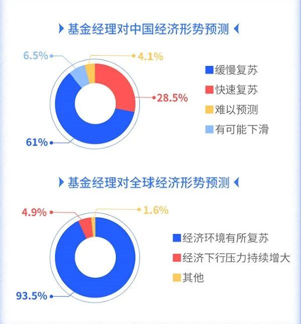 腾讯理财通与支付宝理财，全球金融科技趋势下的新机遇 腾讯理财通支付宝理财