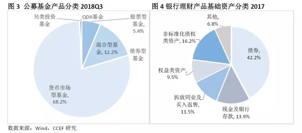 交通银行理财产品，多元化、稳健与前瞻性的投资选择 交通银行理财的理财产品