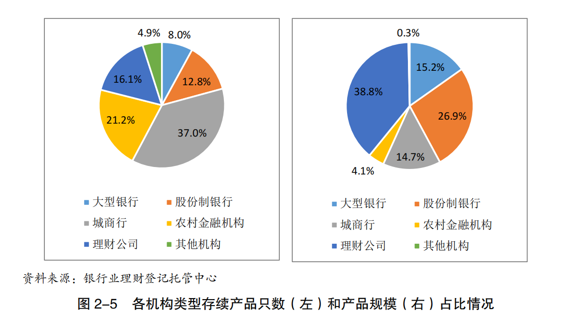 兴业理财亏损，原因、影响与未来策略 兴业理财亏损