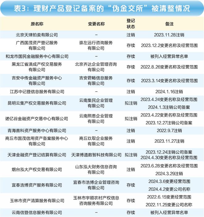 安鑫泓晟票据理财，全球金融市场的创新之路 安鑫泓晟票据理财