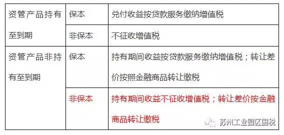 委托理财基金公司，全球金融市场的创新与挑战 委托理财基金公司