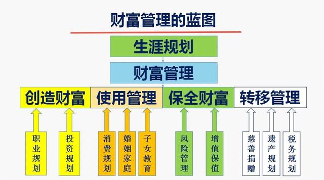 锦州理财银行，金融创新与全球视野下的策略分析 锦州理财银行