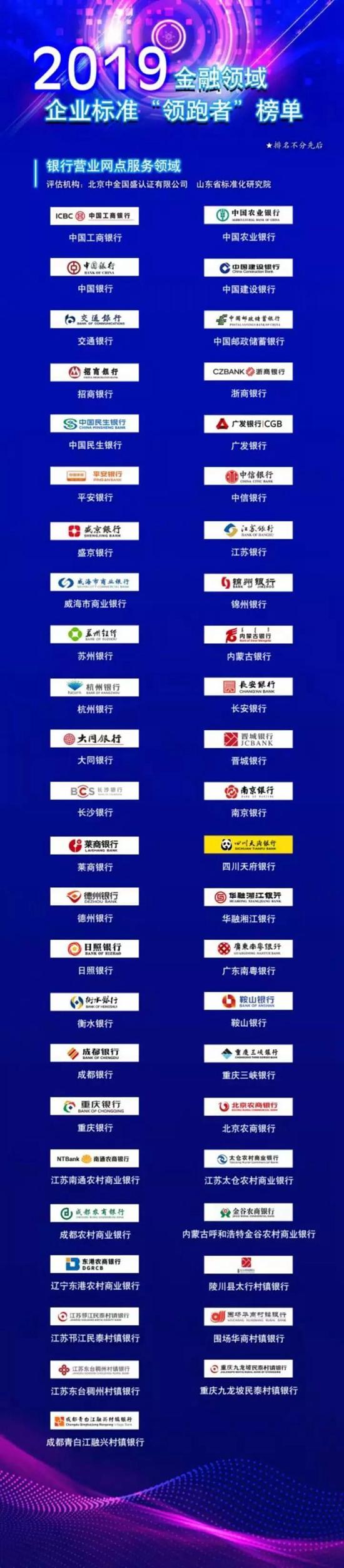 结构性理财产品市场领跑者—排名第一的秘密 结构性理财产品排名第一