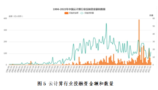 侨创企业基金净值，全球视野下的投资新动向 侨创企业基金净值