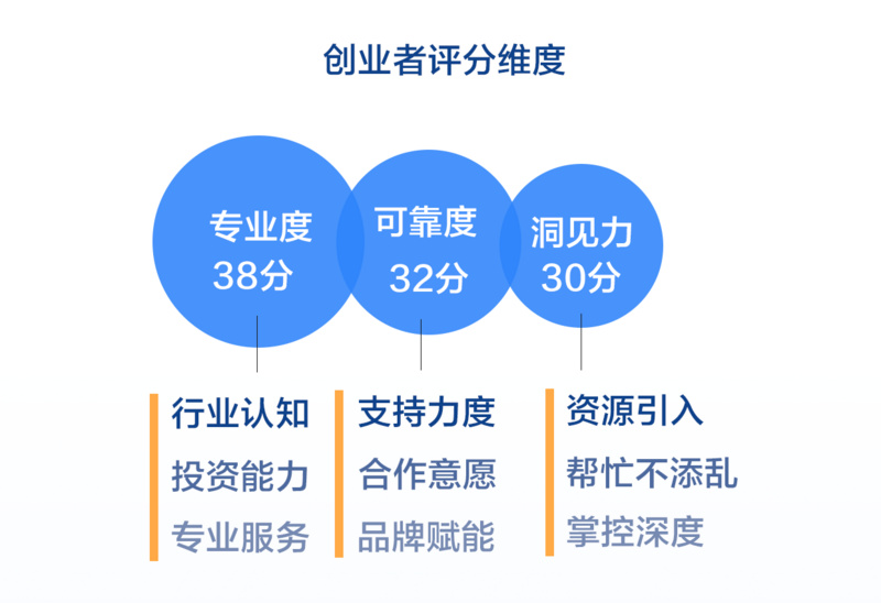 一亿韩元投资基金的智慧决策 一亿韩元买基金