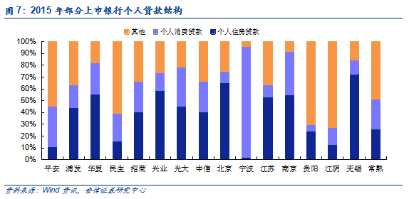 揭秘银行理财市场，从曝光银行理财看市场现状与未来趋势 曝光银行理财