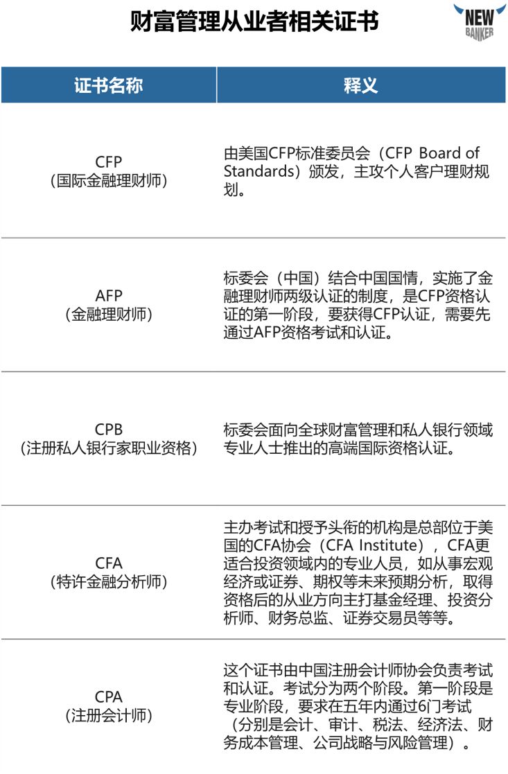 800万理财一天收益解析，财富管理与时事动态的交汇 800万理财一天多少钱