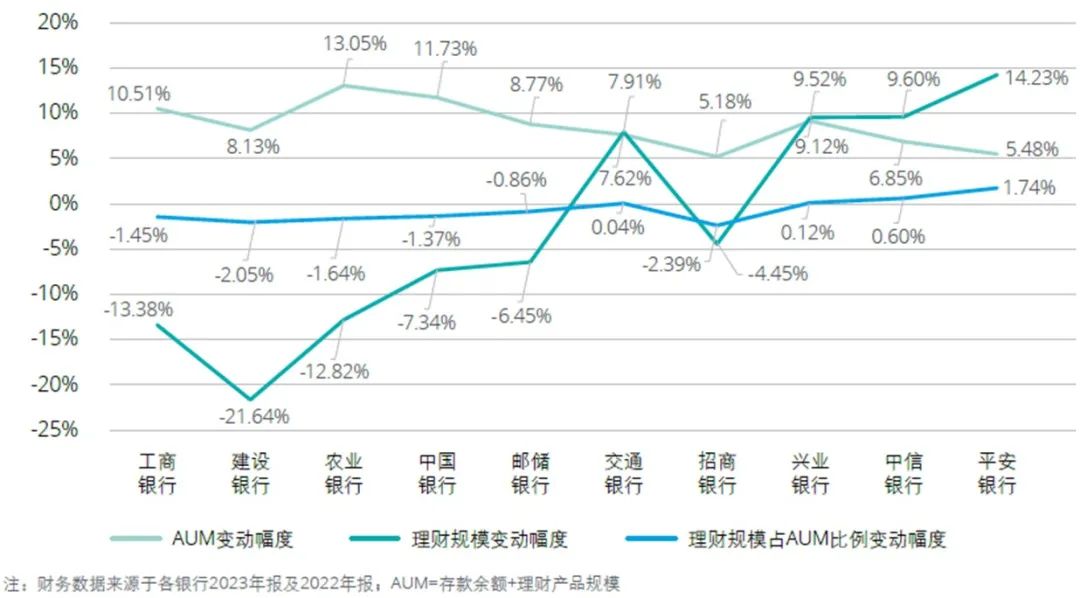 亚洲工行理财，全球视野下的财富管理新篇章 亚洲工行理财