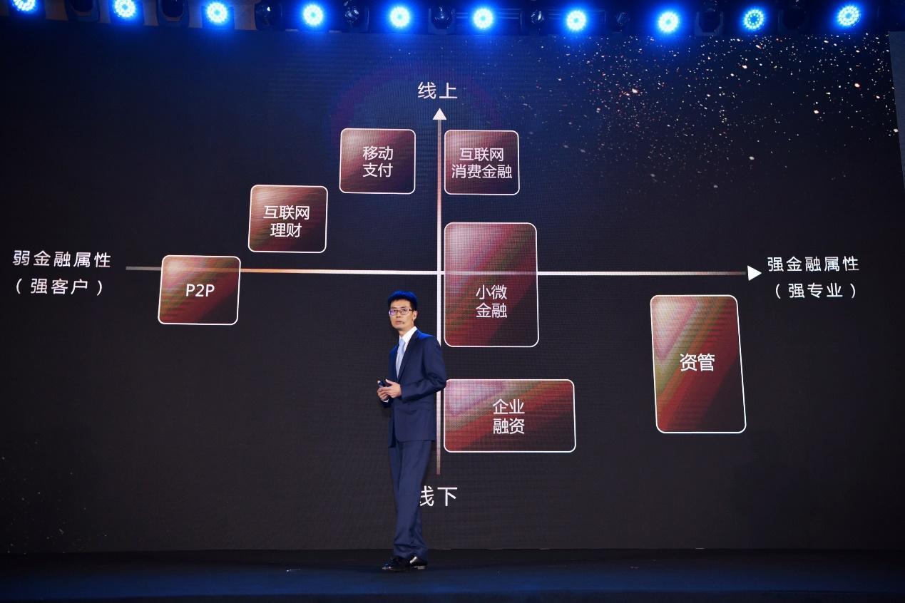 京东金融的理财牌照之路，合规与创新并进 京东金融有理财牌照吗