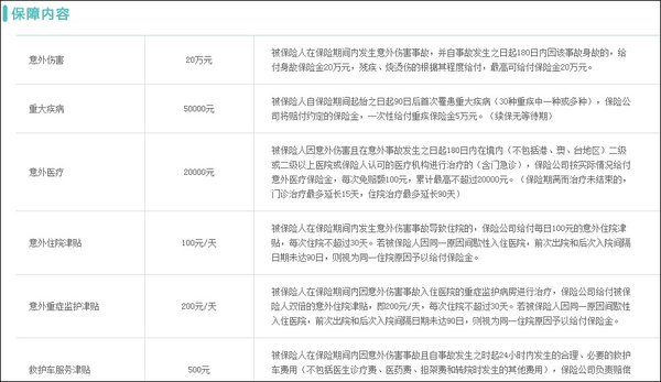 临沂75万理财规划方案 临沂75万怎么理财