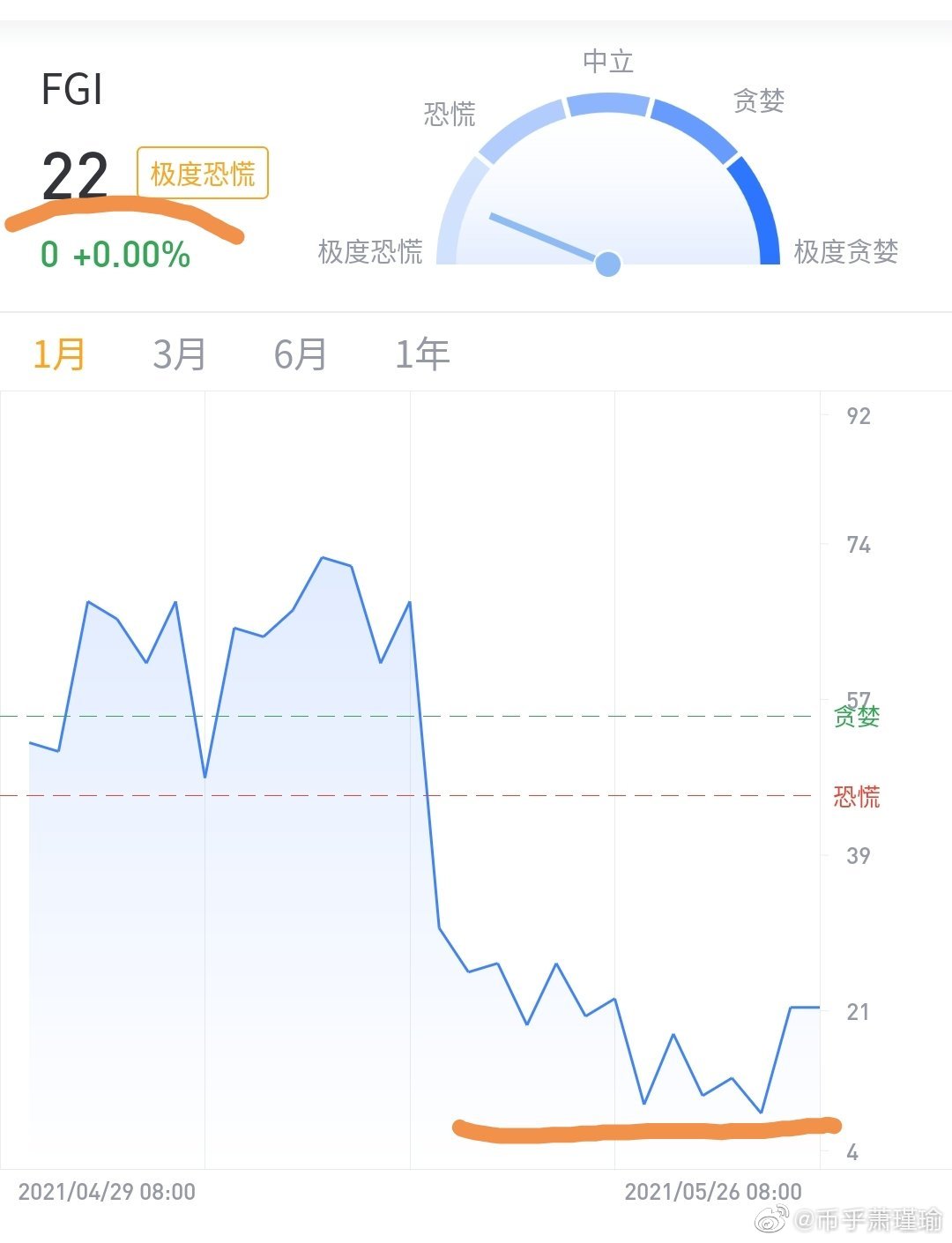 奶瓶理财预警，风险防范与市场观察 奶瓶理财预警