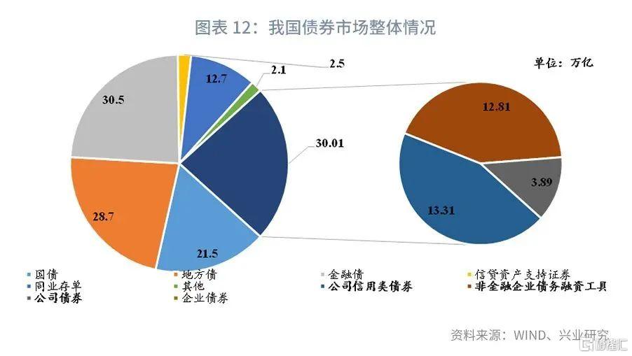 理财账户利率，全球金融环境下的新机遇与挑战 理财账户利率