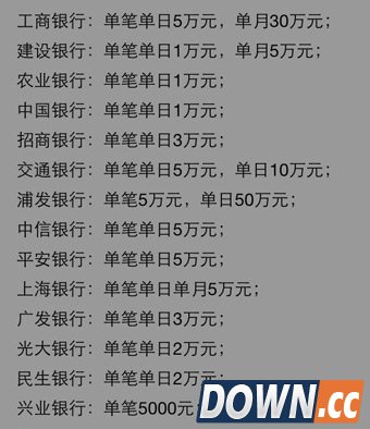 理财通取现限额，理解与应对的全方位解析 理财通取现限额