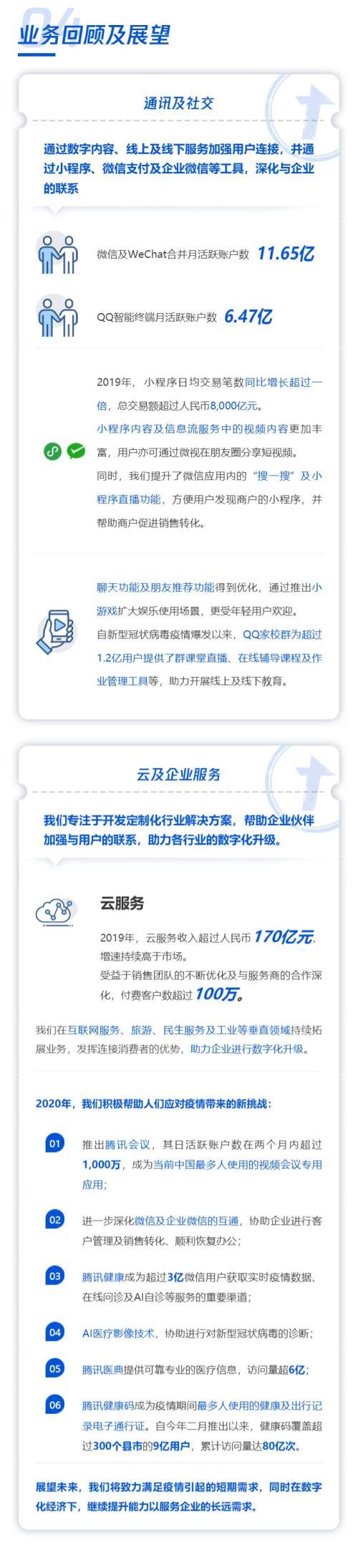 腾讯理财通理财转出，灵活操作与资金安全并重 腾讯理财通理财转出